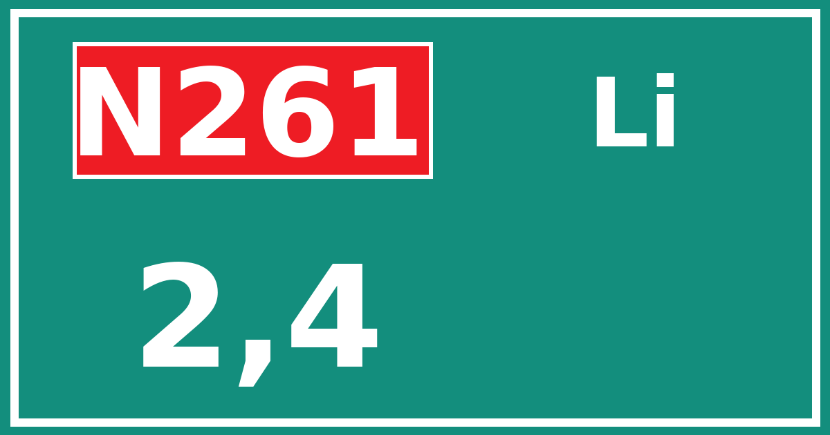 Hectometerbord N261 2,4 zijde Li
