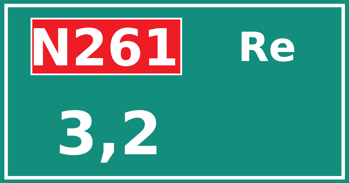 Hectometerbord N261 3,2 zijde Re