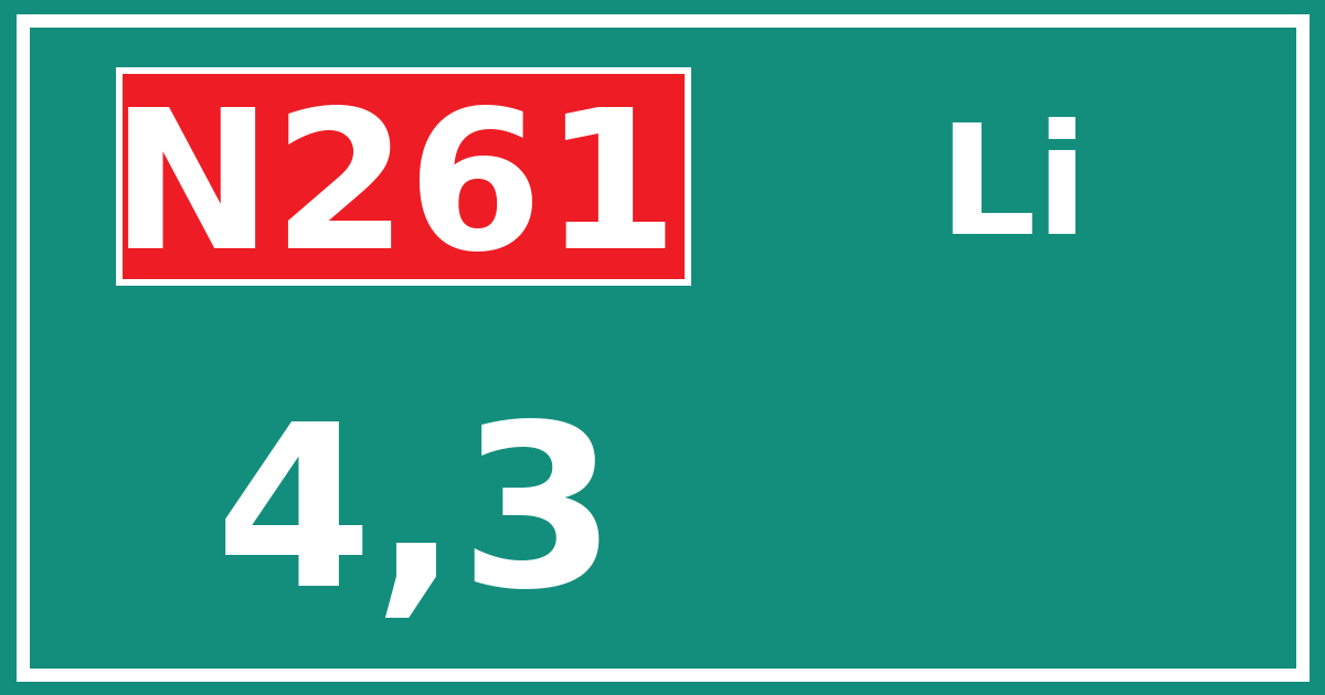 Hectometerbord N261 4,3 zijde Li
