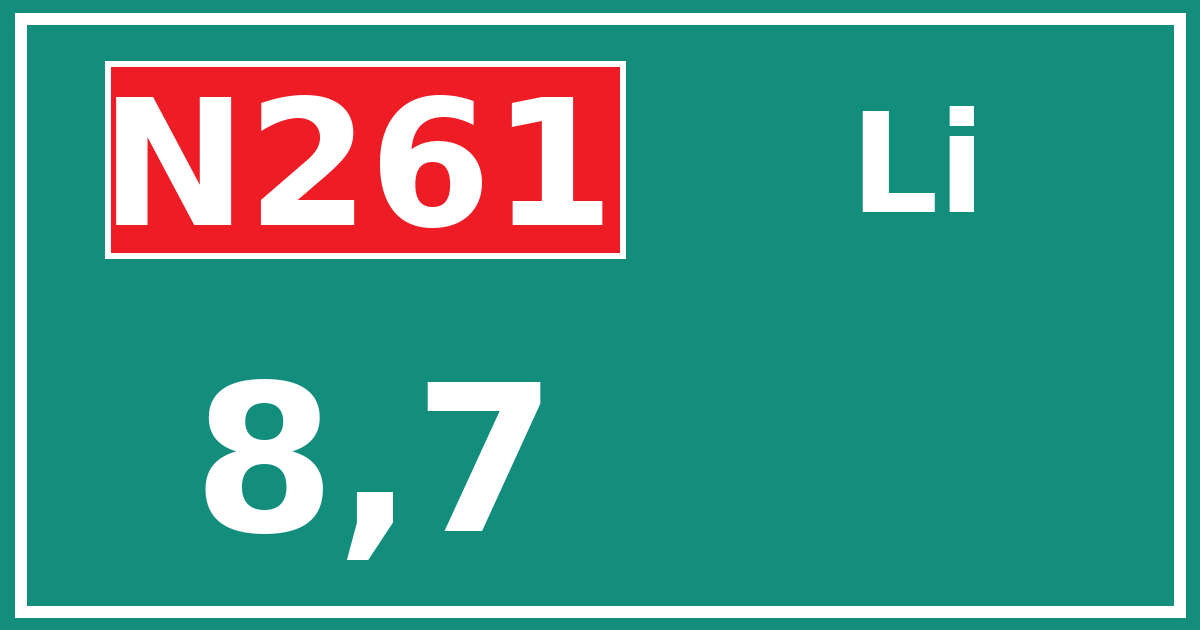 Hectometerbord N261 8,7 zijde Li