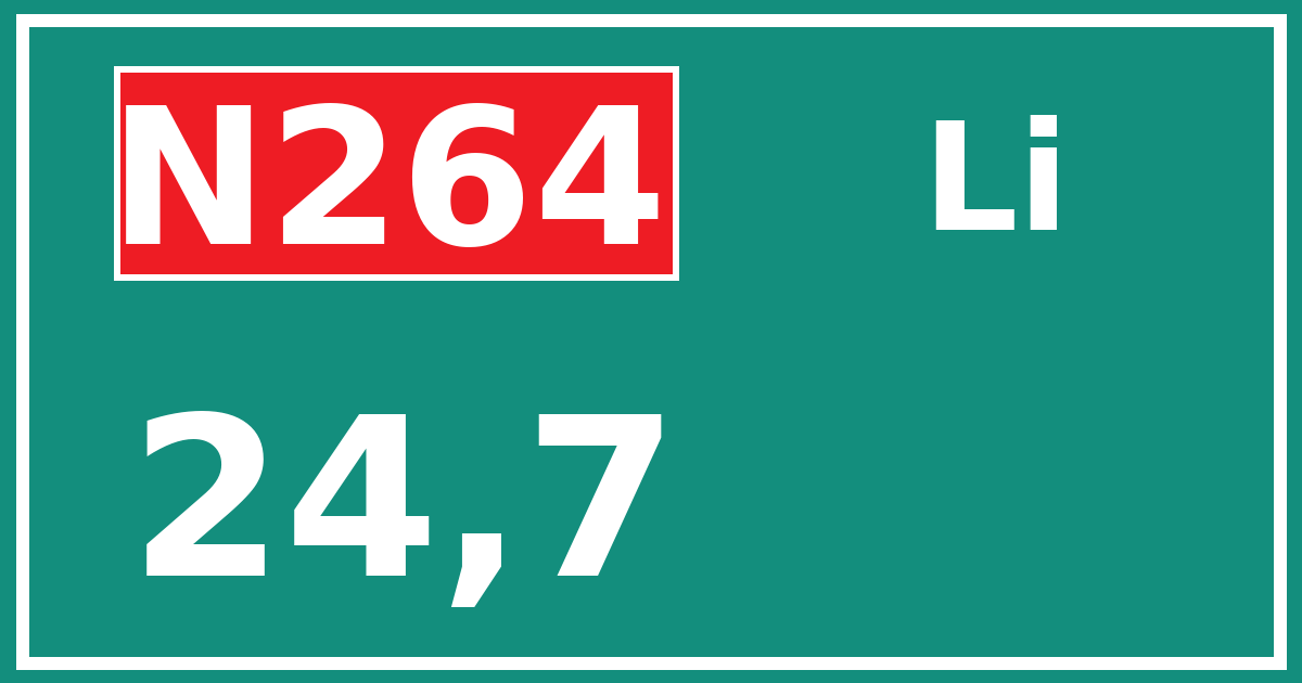 Hectometerbord N264 24,7 zijde Li