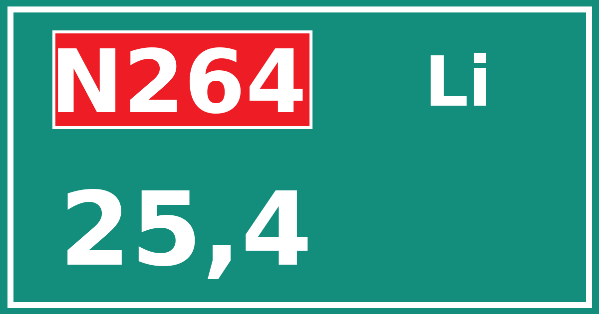 Hectometerbord N264 25,4 zijde Li