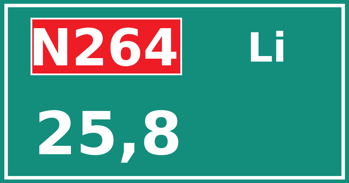 Hectometerbord N264 25,8 zijde Li