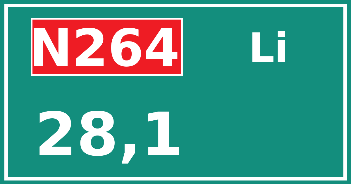 Hectometerbord N264 28,1 zijde Li
