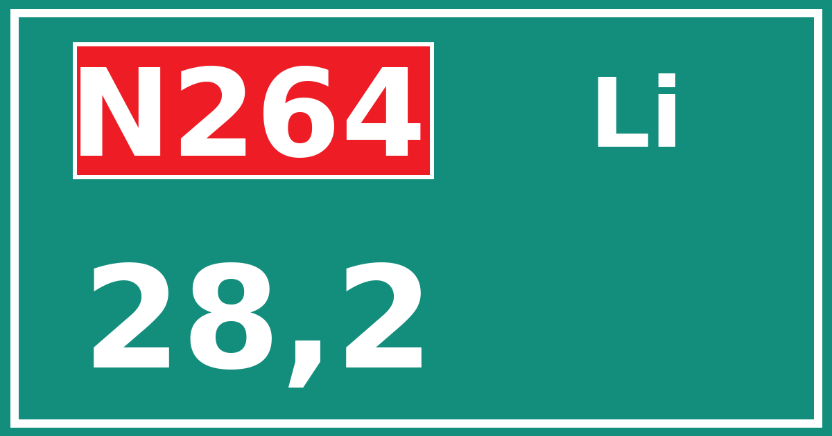 Hectometerbord N264 28,2 zijde Li