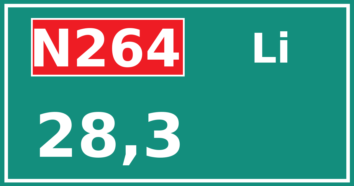 Hectometerbord N264 28,3 zijde Li