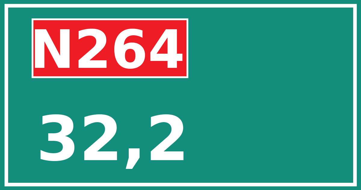 Hectometerbord N264 32,2