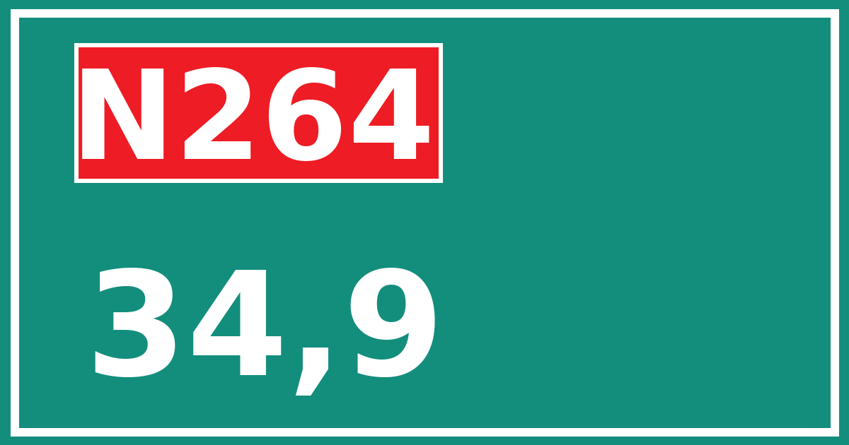 Hectometerbord N264 34,9