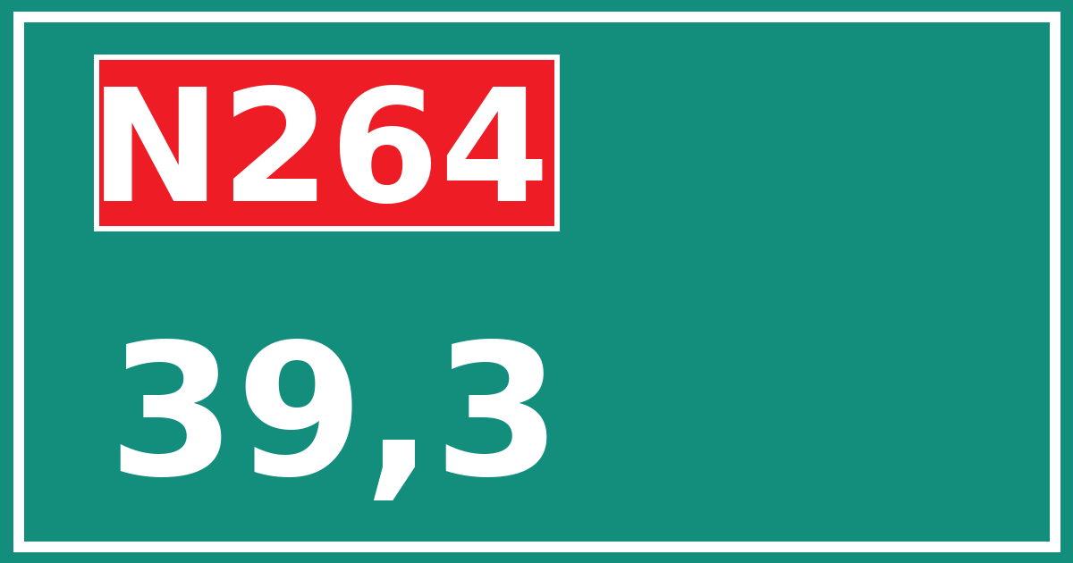Hectometerbord N264 39,3
