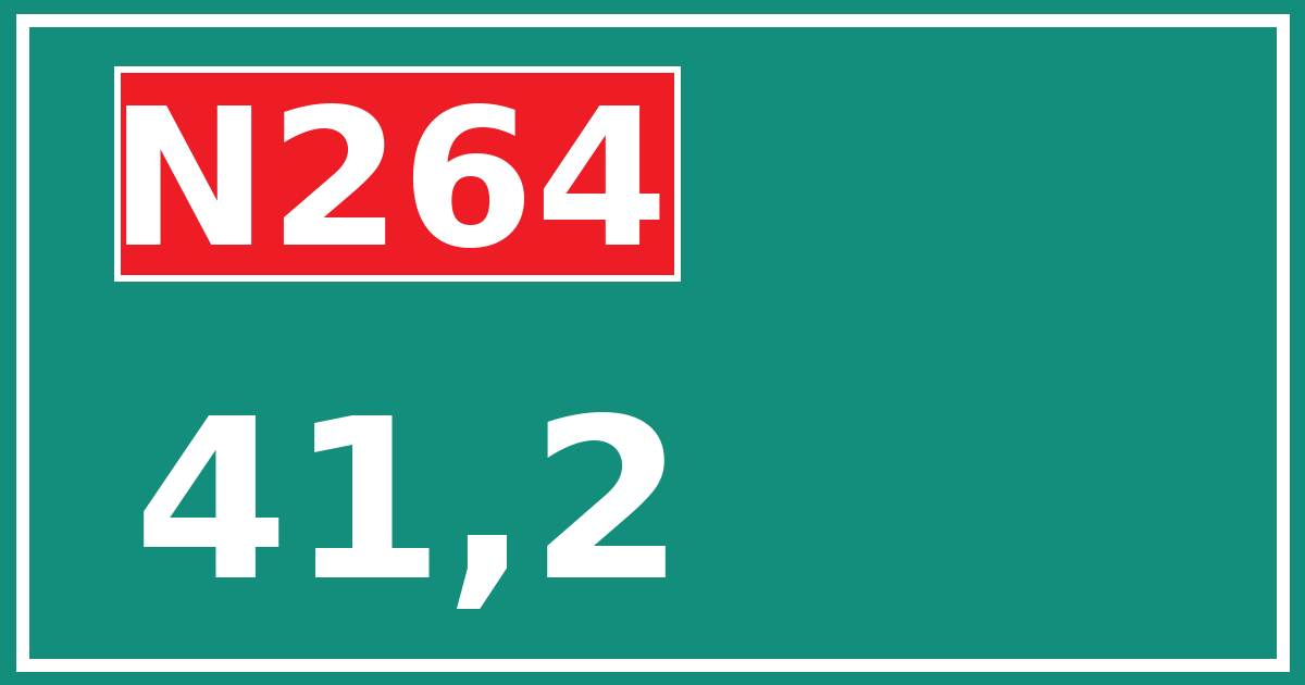 Hectometerbord N264 41,2
