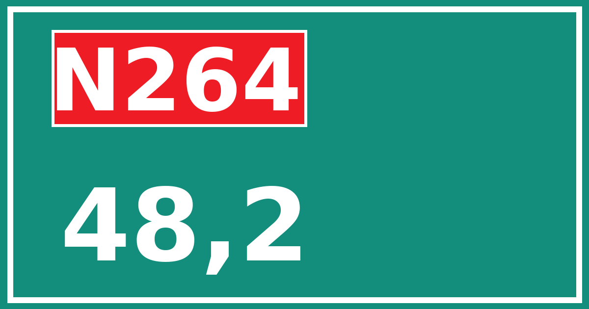 Hectometerbord N264 48,2