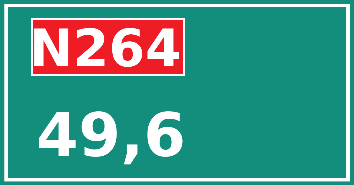 Hectometerbord N264 49,6