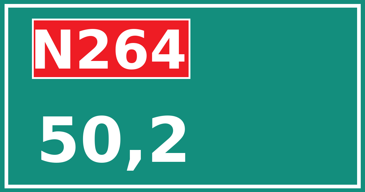 Hectometerbord N264 50,2