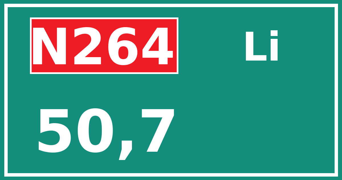 Hectometerbord N264 50,7 zijde Li