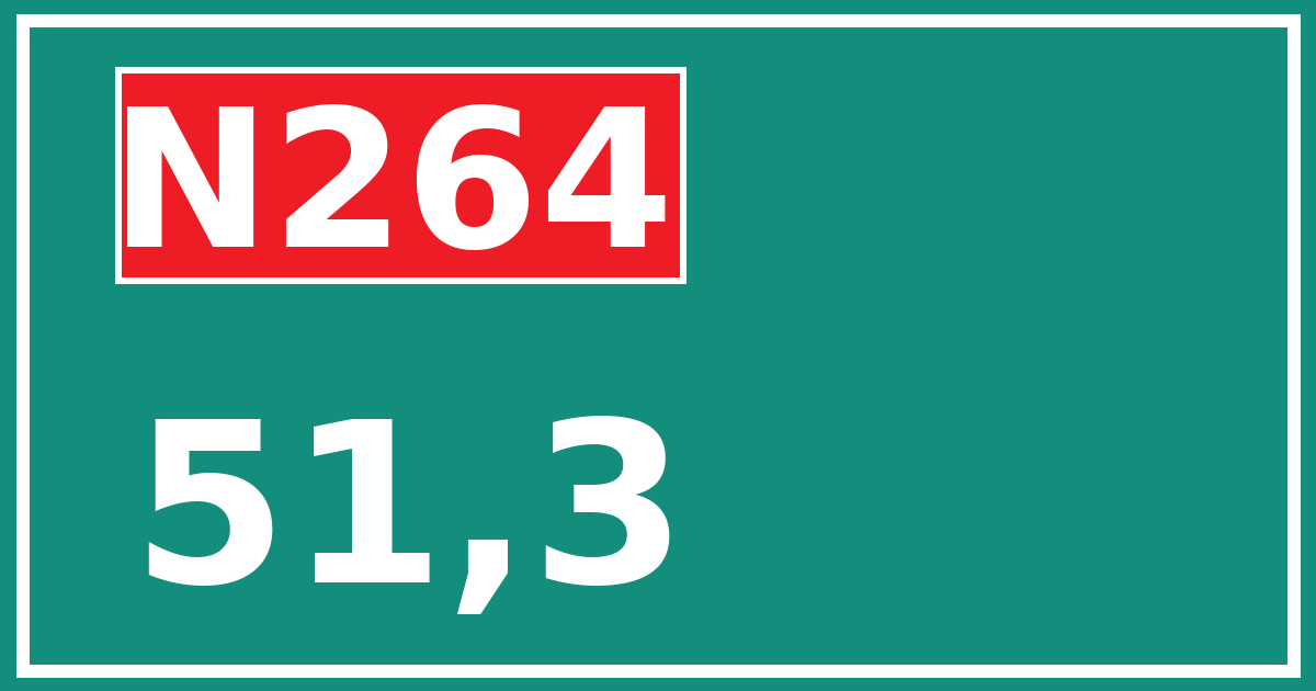 Hectometerbord N264 51,3