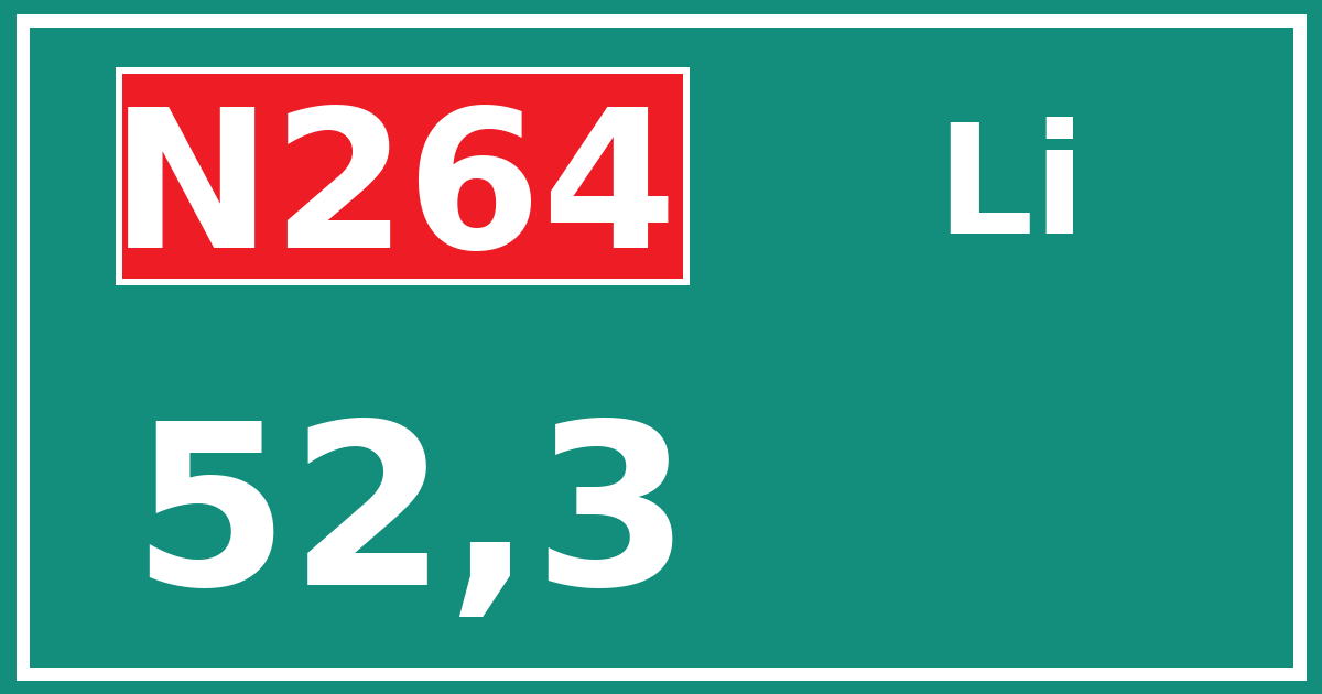 Hectometerbord N264 52,3 zijde Li