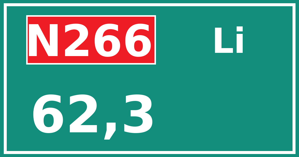 Hectometerbord N266 62,3 zijde Li