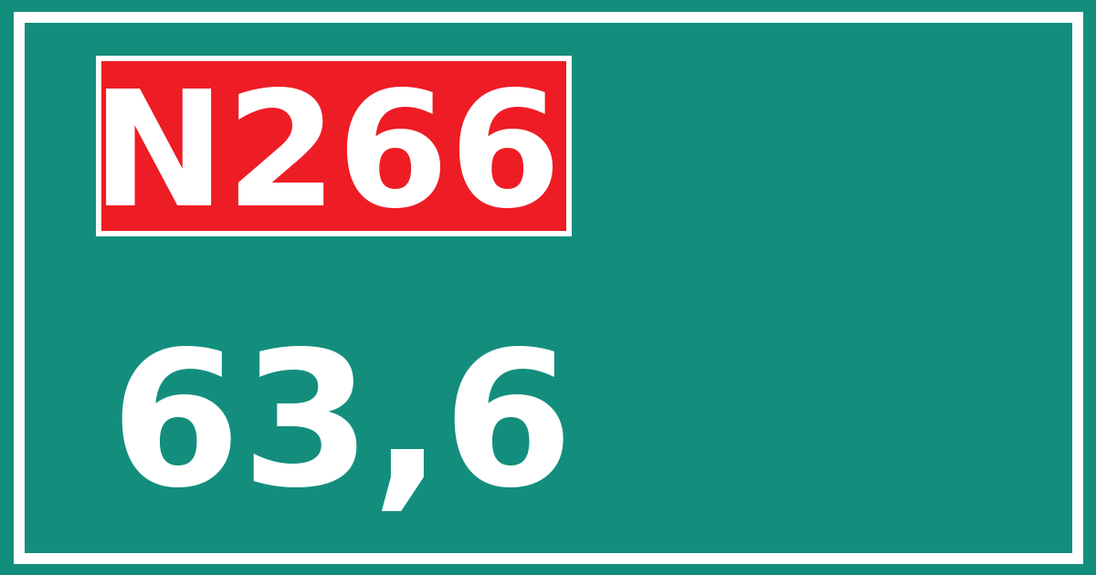 Hectometerbord N266 63,6