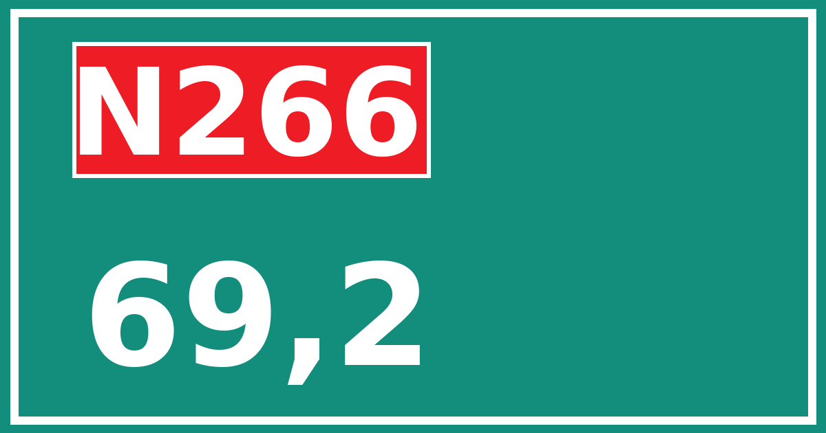 Hectometerbord N266 69,2