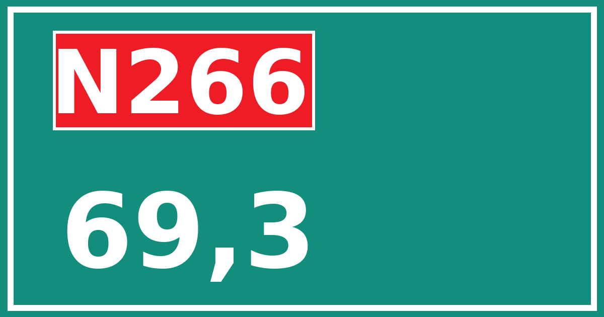 Hectometerbord N266 69,3