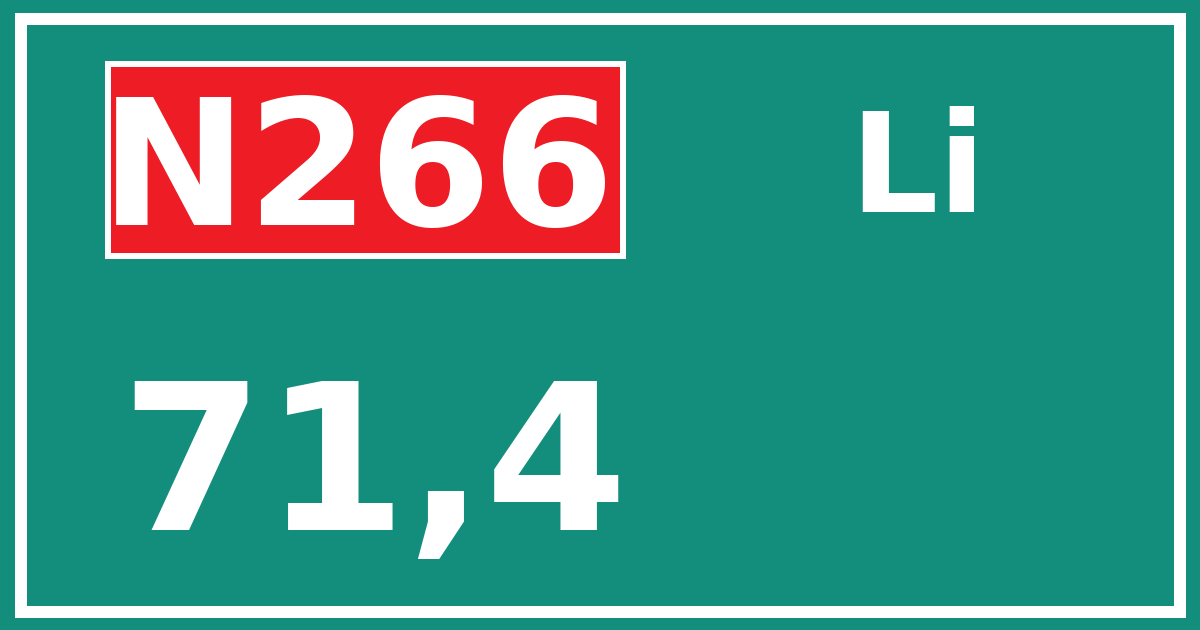 Hectometerbord N266 71,4 zijde Li