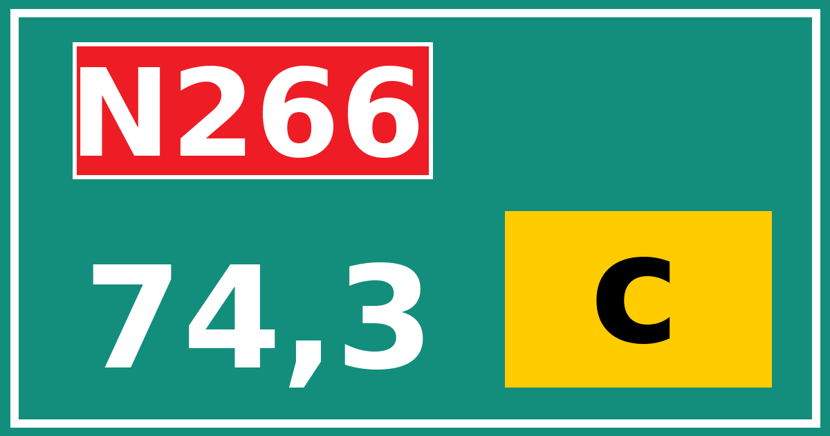 Hectometerbord N266 74,3 letter c