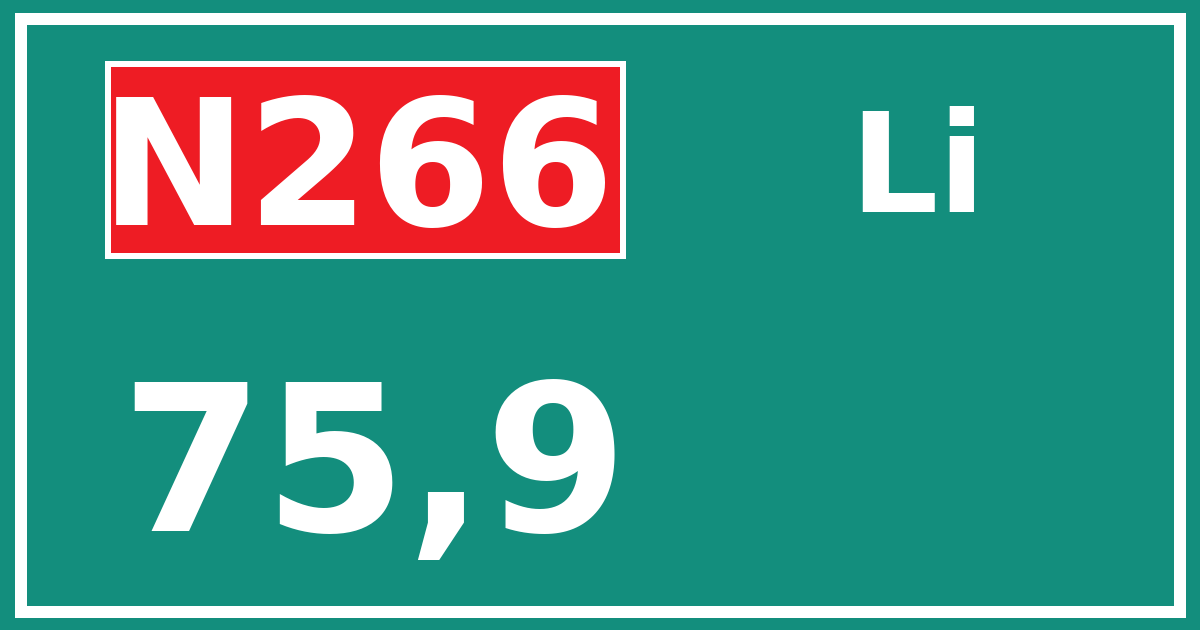 Hectometerbord N266 75,9 zijde Li