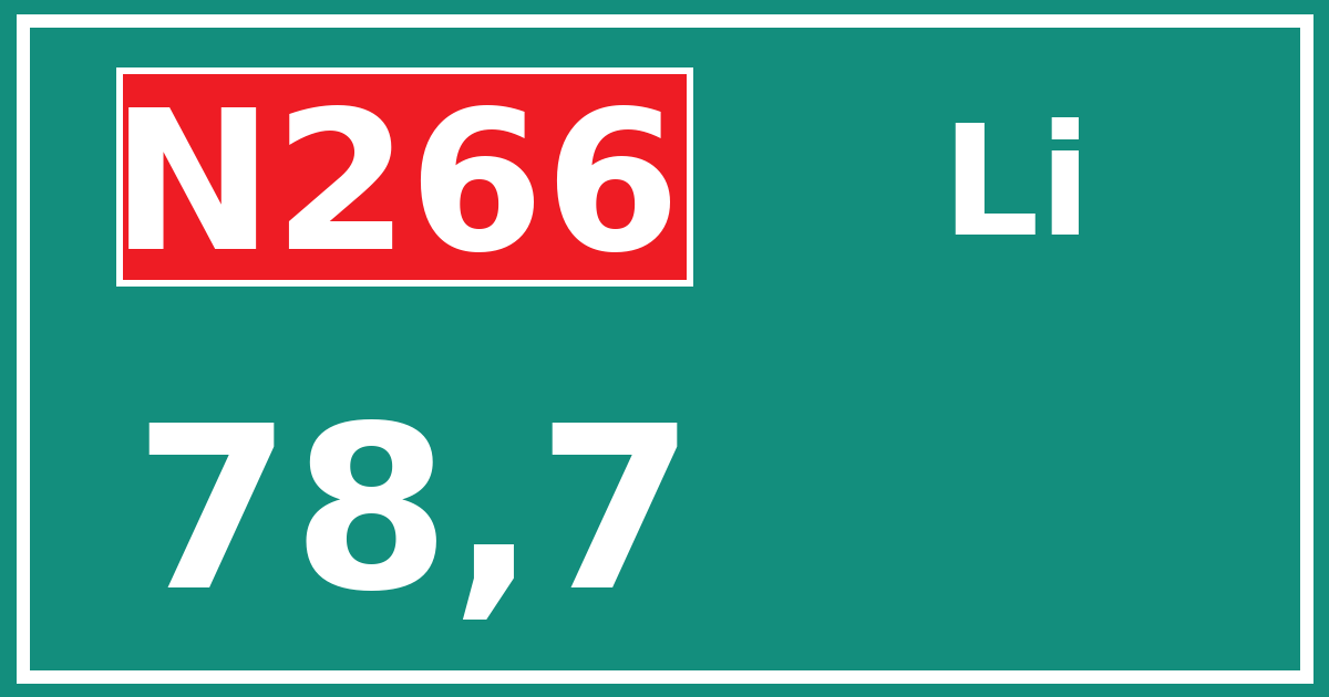 Hectometerbord N266 78,7 zijde Li