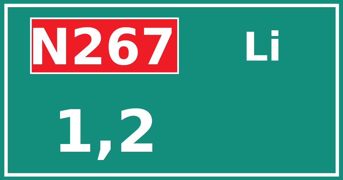 Hectometerbord N267 1,2 zijde Li