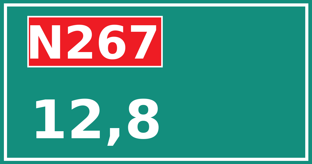 Hectometerbord N267 12,8