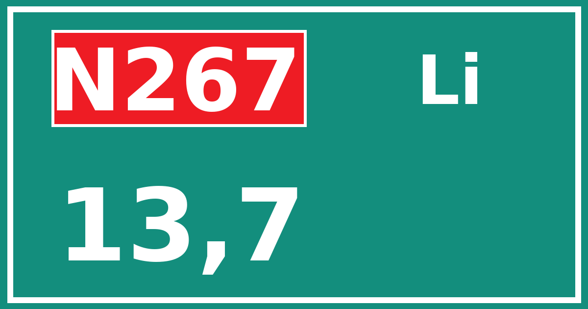 Hectometerbord N267 13,7 zijde Li