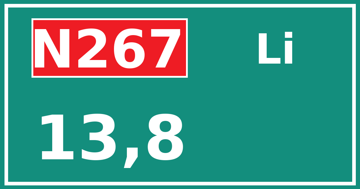 Hectometerbord N267 13,8 zijde Li