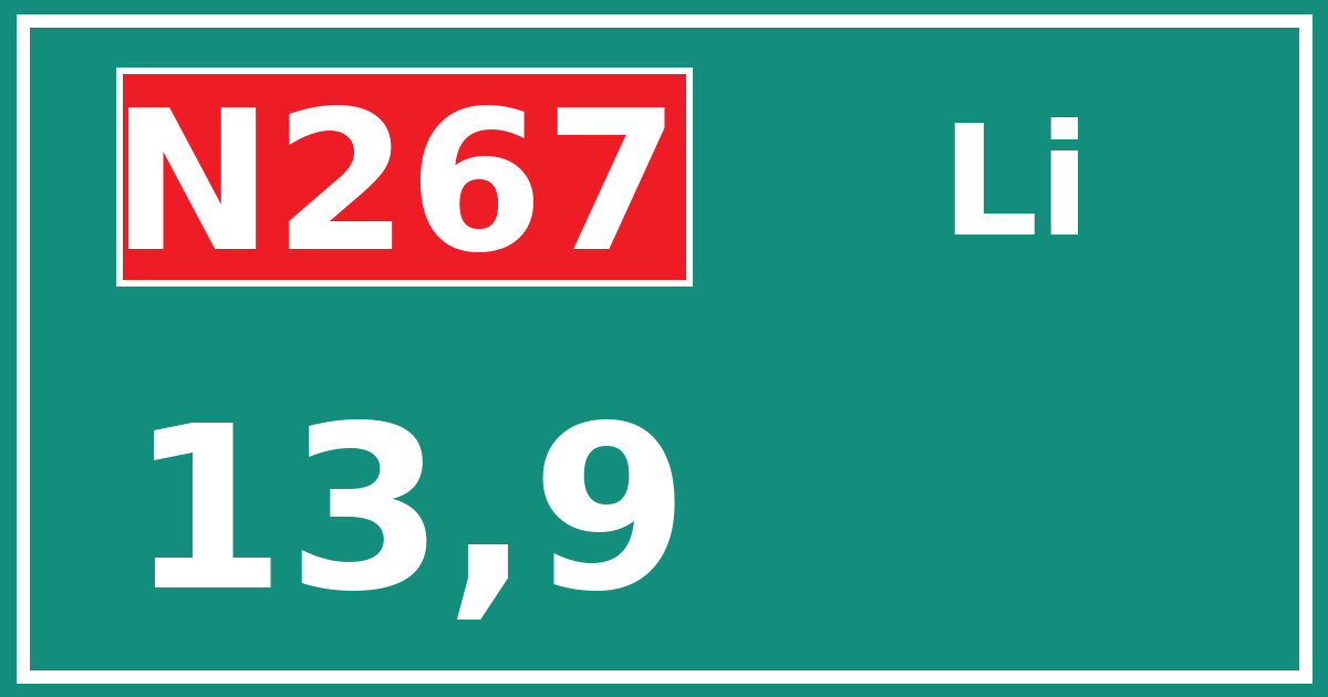 Hectometerbord N267 13,9 zijde Li