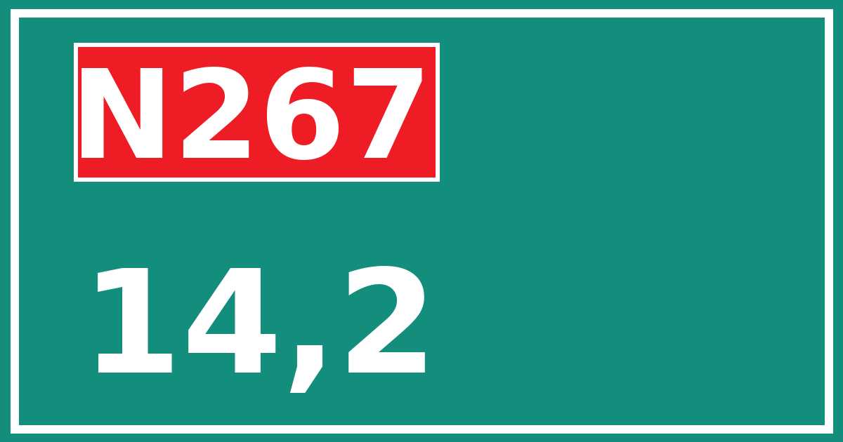 Hectometerbord N267 14,2