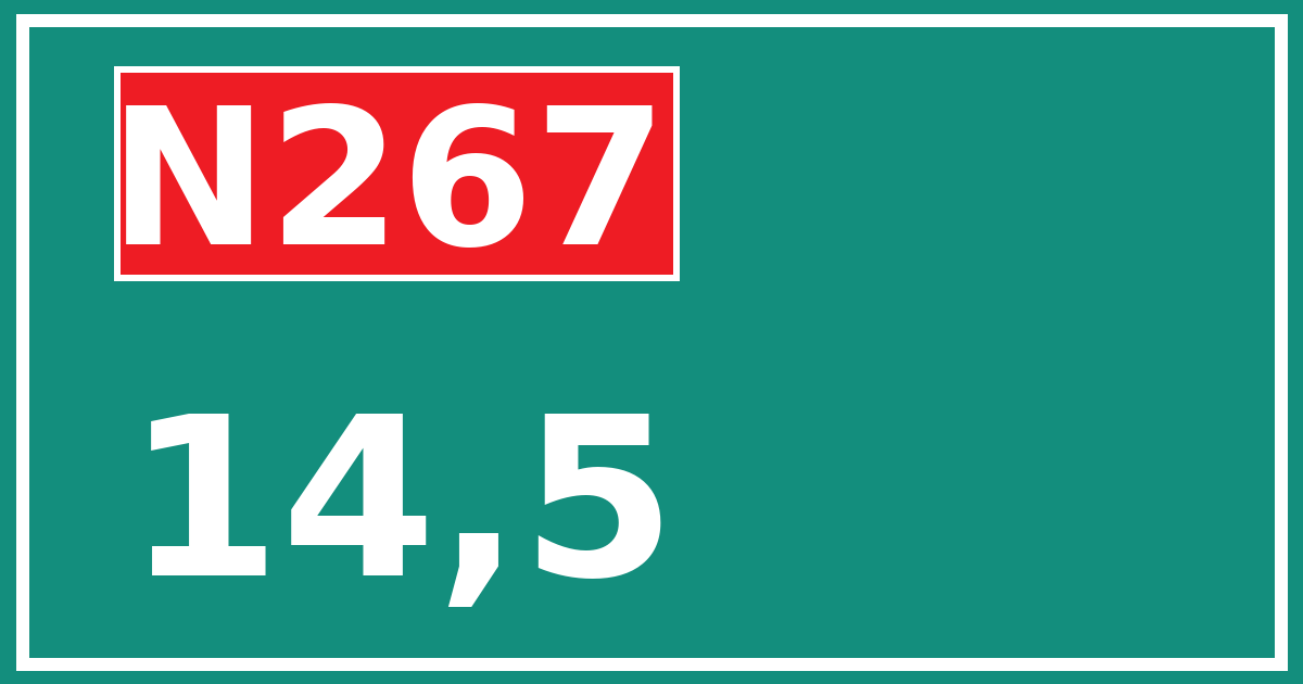 Hectometerbord N267 14,5
