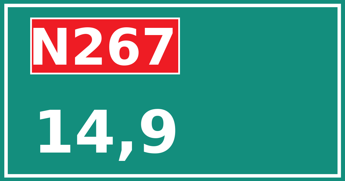 Hectometerbord N267 14,9