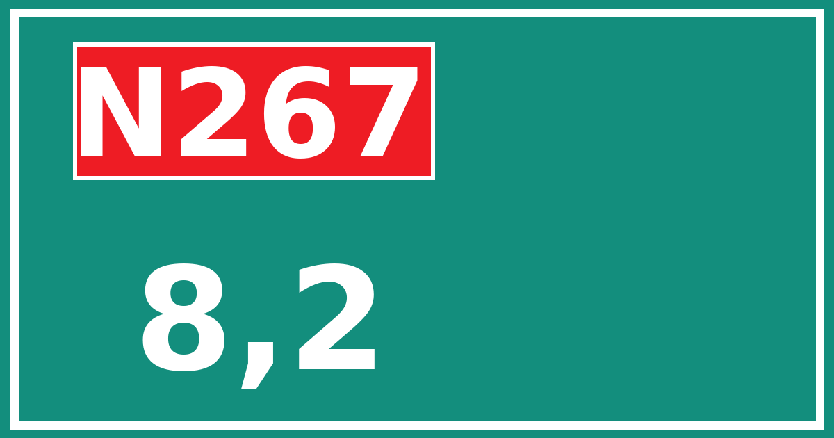 Hectometerbord N267 8,2