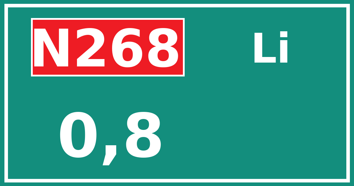 Hectometerbord N268 0,8 zijde Li
