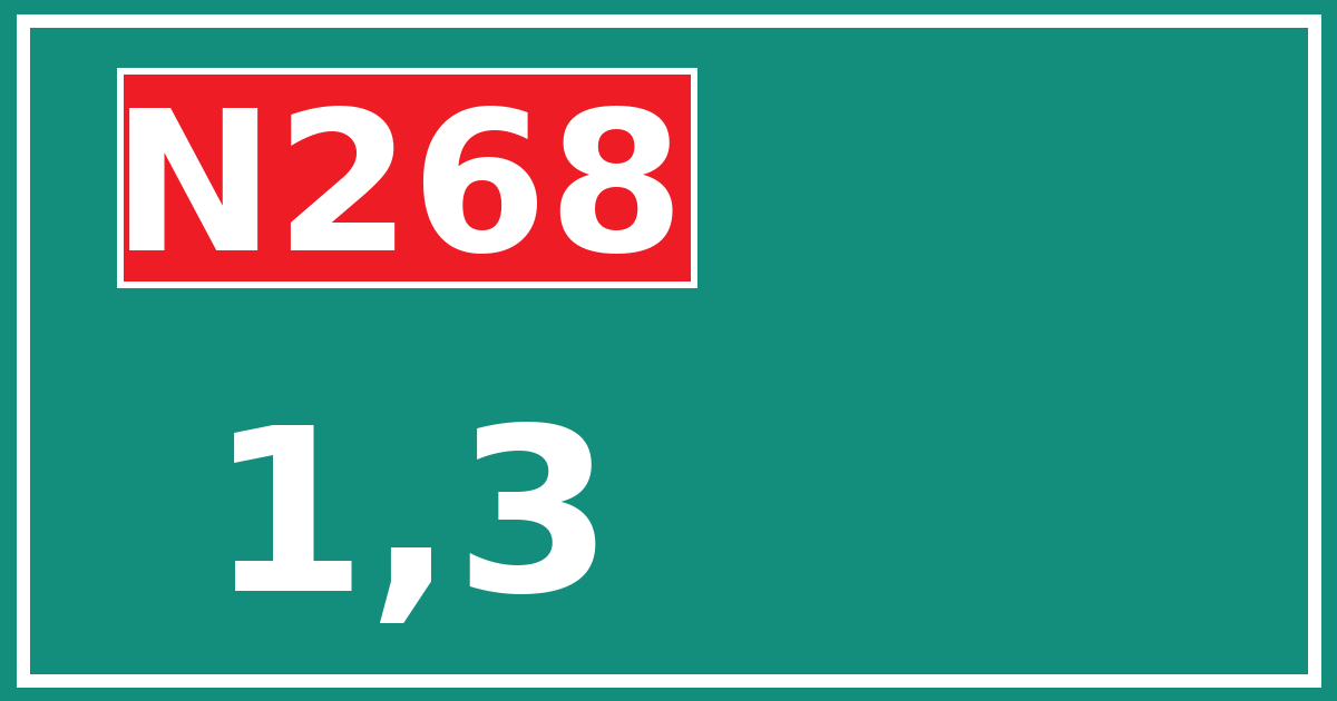 Hectometerbord N268 1,3
