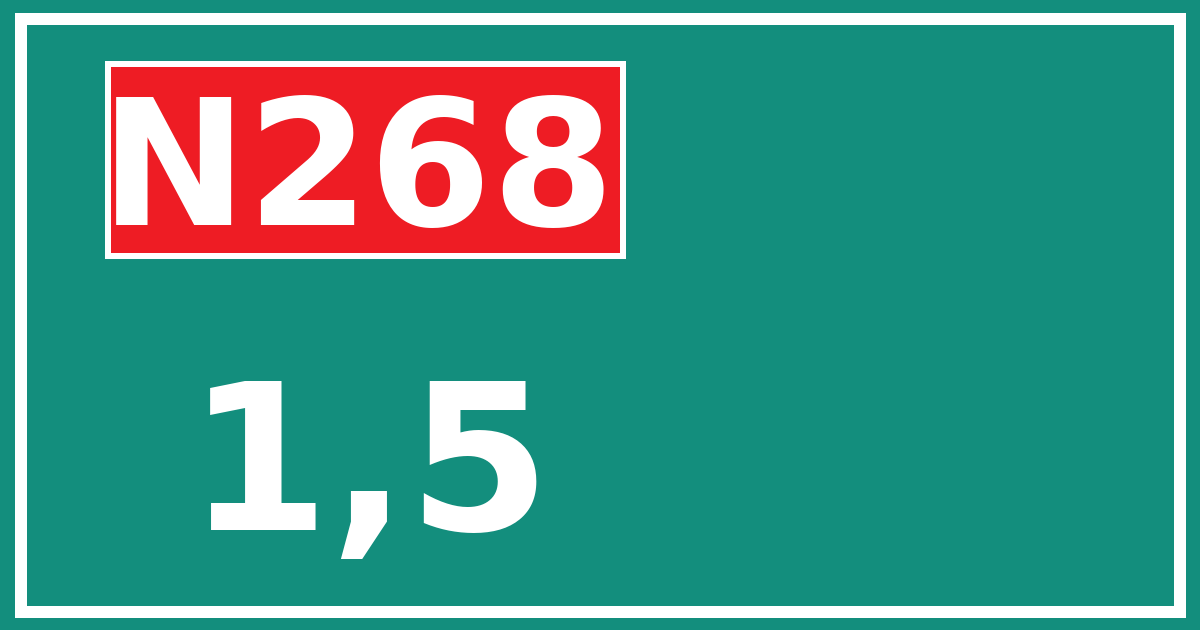 Hectometerbord N268 1,5