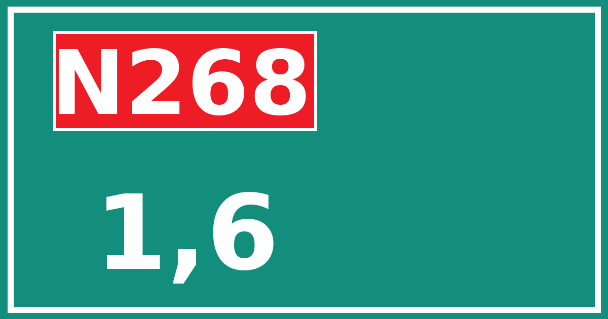 Hectometerbord N268 1,6