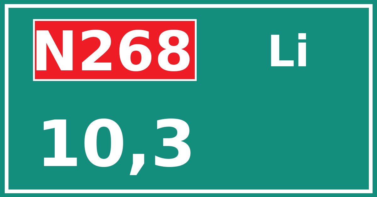 Hectometerbord N268 10,3 zijde Li