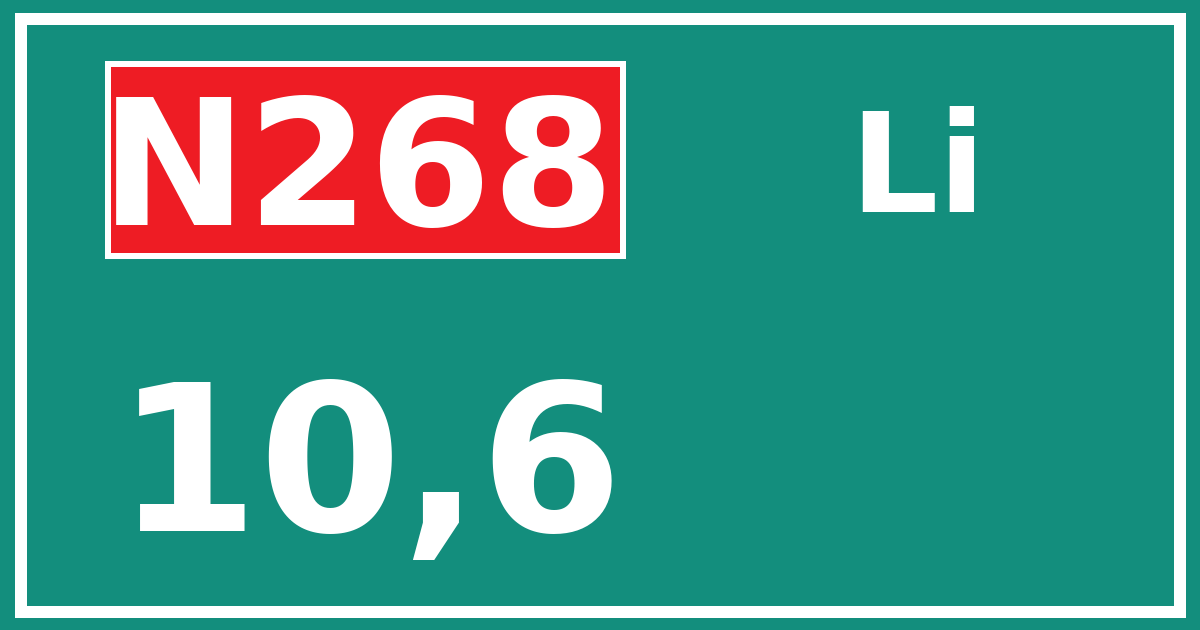 Hectometerbord N268 10,6 zijde Li