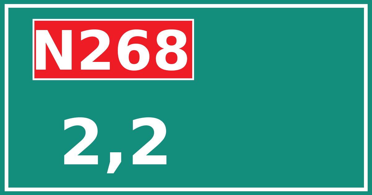 Hectometerbord N268 2,2