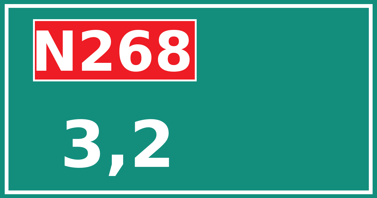 Hectometerbord N268 3,2
