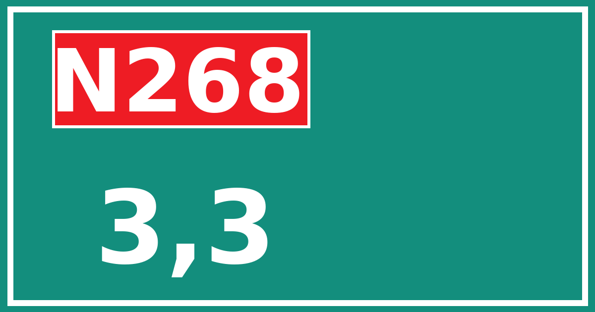 Hectometerbord N268 3,3