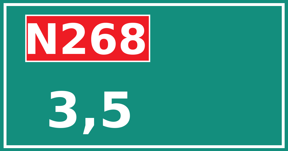 Hectometerbord N268 3,5