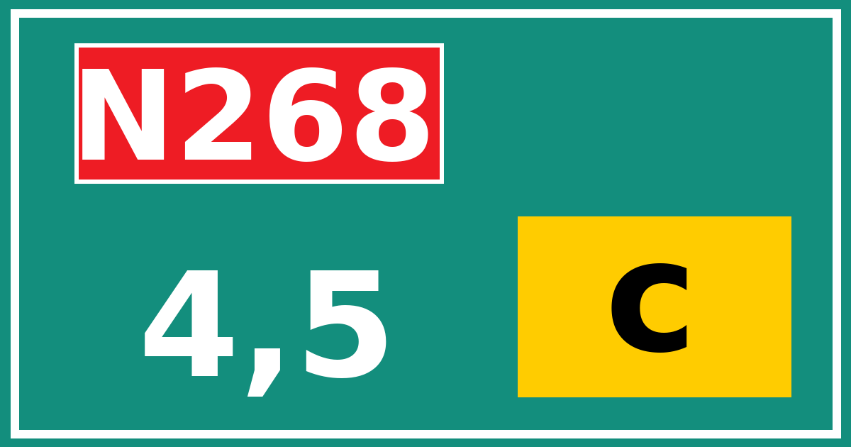 Hectometerbord N268 4,5 letter c
