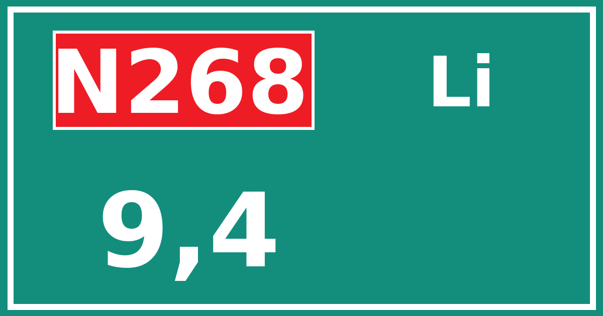 Hectometerbord N268 9,4 zijde Li