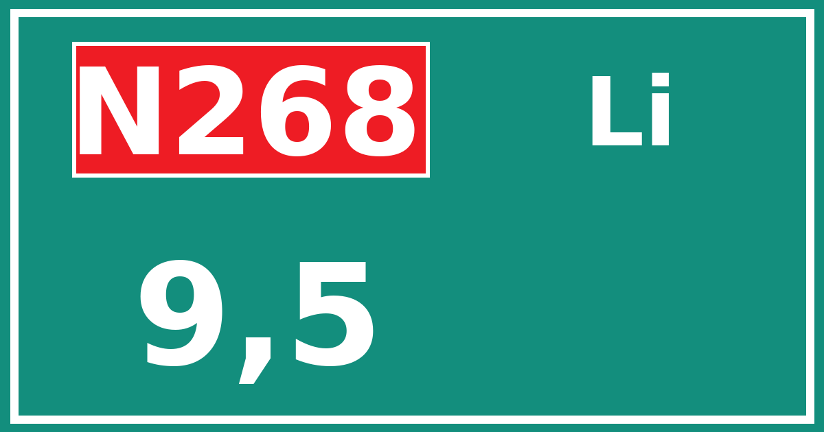 Hectometerbord N268 9,5 zijde Li
